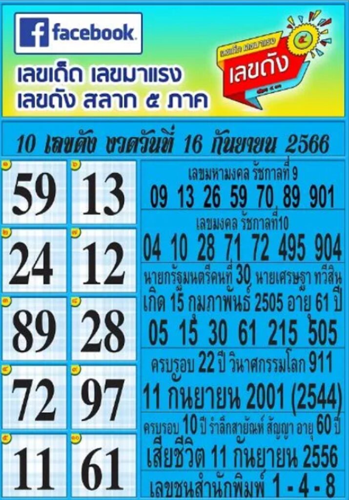 เลขดังสลาก5ภาค